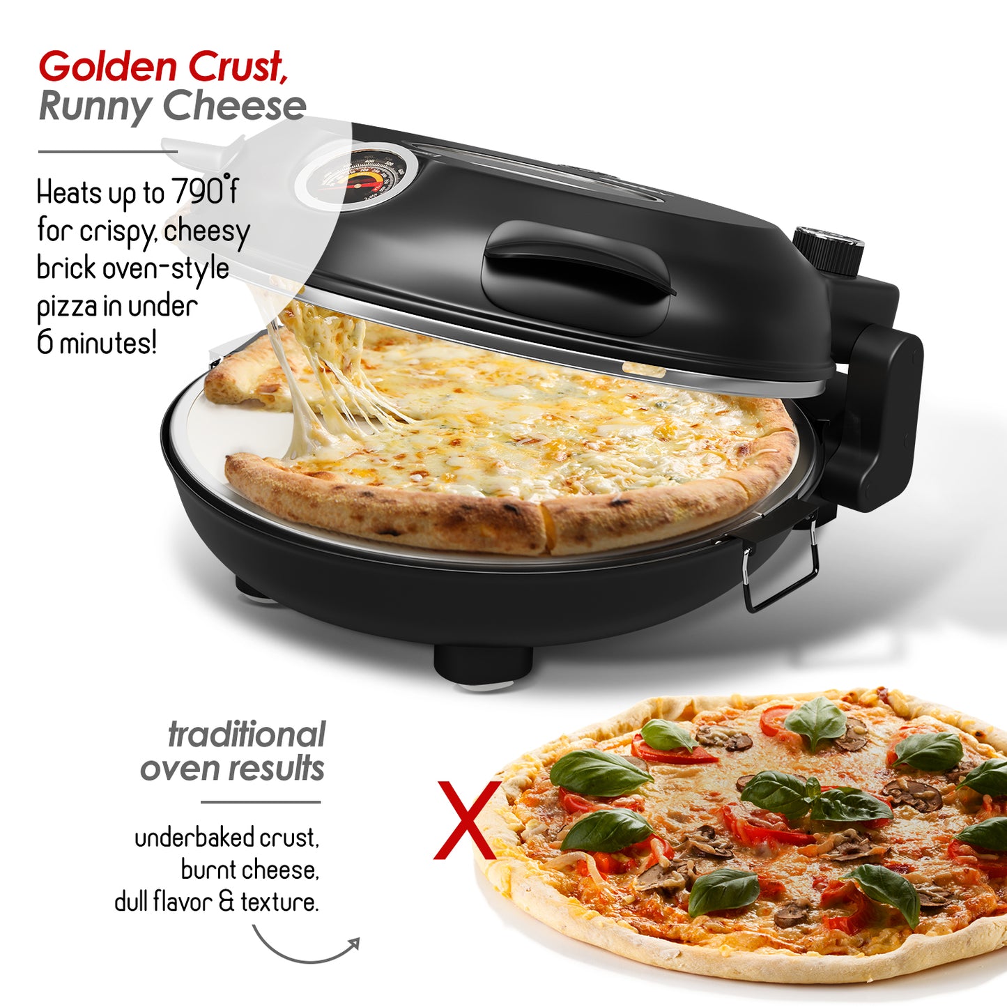 Virtu Electric Pizza Oven & Pizza Maker Machine, 12 Inch Pizza cooker for Kitchen Countertops up to 790°F